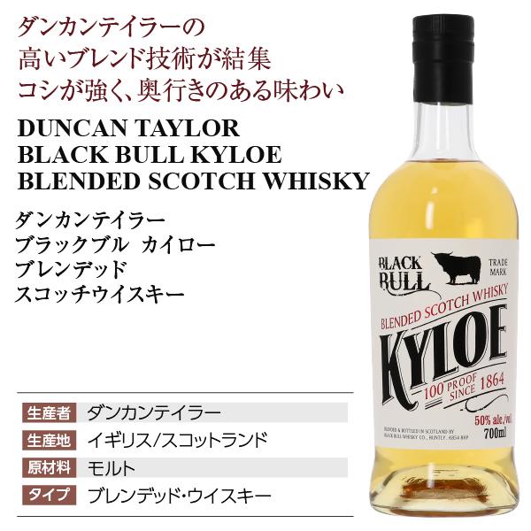 ダンカンテイラー ブラックブル カイロー ブレンデッド スコッチ