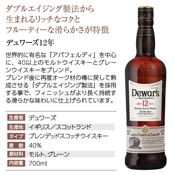 ウイスキー デュワーズ 12年 40度 正規 箱なし 700ml デュワーズハイボールグラス付 セット スコッチ 洋酒 Whisky 包装不可 酒類の総合専門店 フェリシティー 通販 Paypayモール