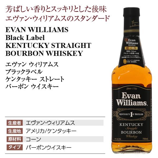 エヴァン・ウィリアムス エヴァン ウィリアムス ブラックラベル