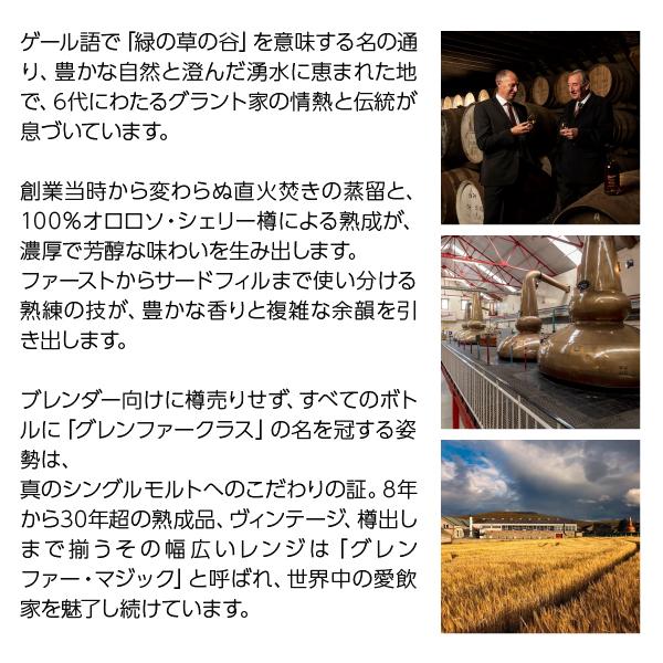 グレンファークラス ウイスキー 12年 43度 並行 円筒箱付 750ml 包装