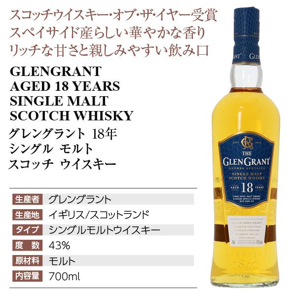 THE GLEN GRANT（グレン グラント） ウイスキー 18年 43度 正規 箱付