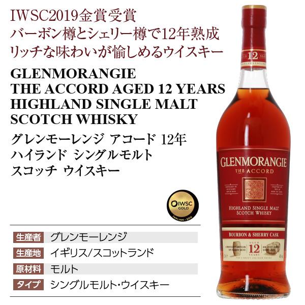 GLENMORANGIE（グレンモーレンジィ） ウイスキー グレンモーレンジ ザ