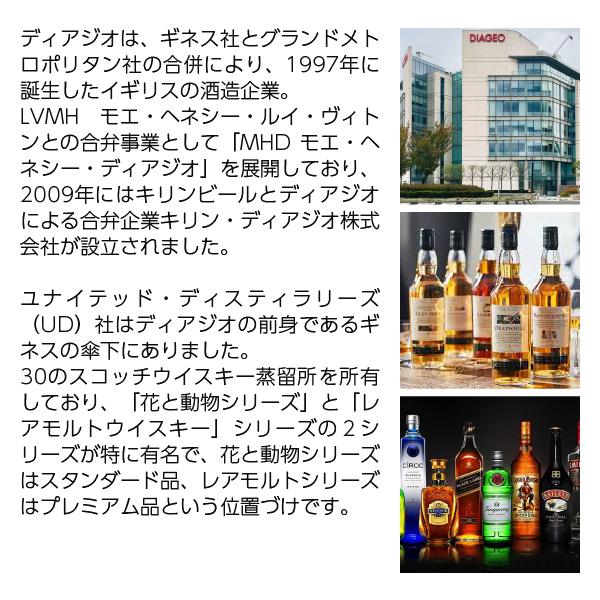 花と動物シリーズ インチガワー 14年 スペイサイド シングルモルト