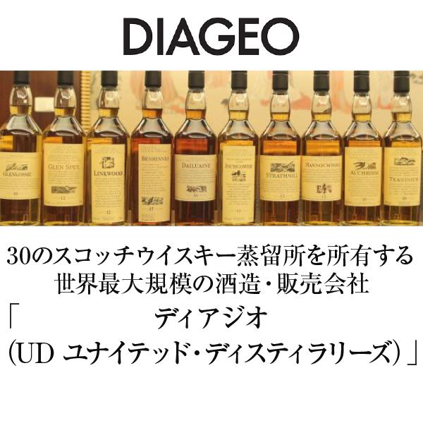 花と動物シリーズ ベンリネス 15年 スペイサイド シングルモルト