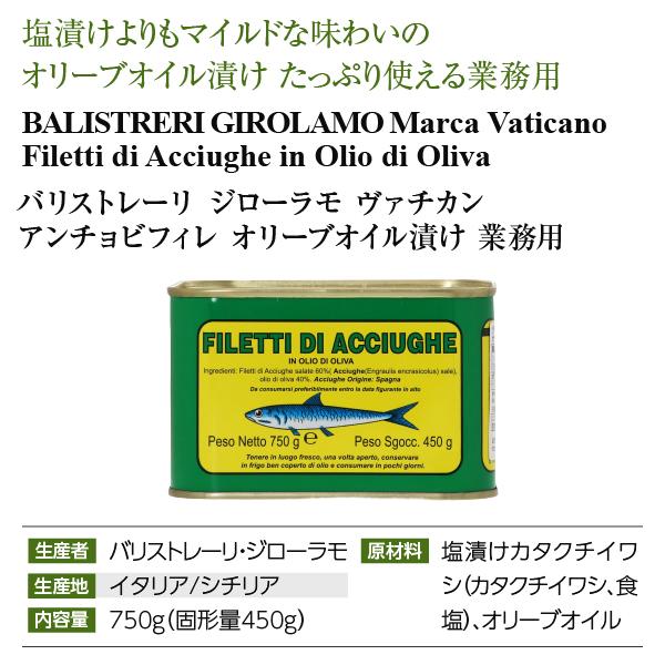 BALISTRERI GIROLAMO バリストレーリ ジローラモ ヴァチカン 