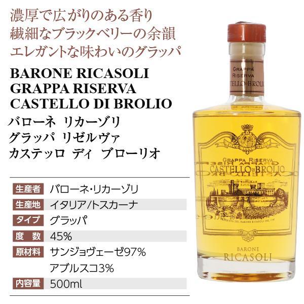 グラッパ バローネ リカーゾリ リゼルヴァ カステッロ ディ ブローリオ