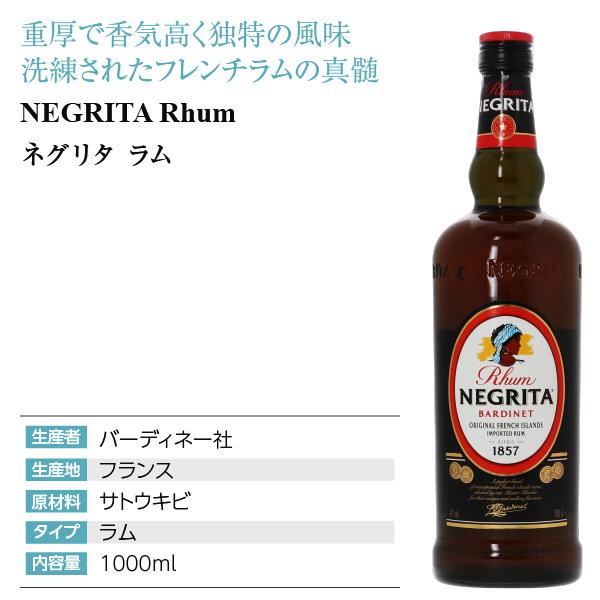 スピリッツ　ネグリタ　ラム　２００ml ５０ml セット ネグリタ ラム ミニチュアボトル 50ml【ラム】 スピリッツ 通販
