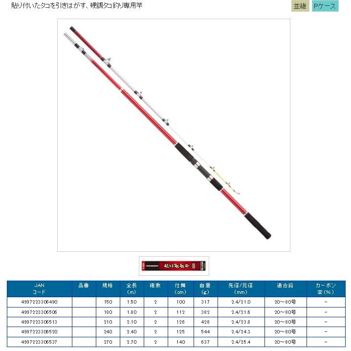 最新デザインの ちょっと本気のタコ釣り２点セット210 Peライン付 プロマリン Wantannas Go Id