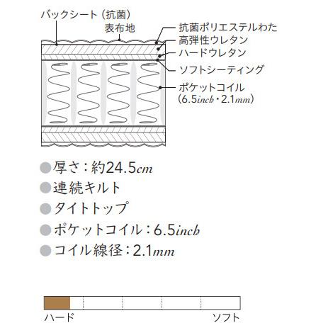 シモンズベッド AA21231 エクストラハード ポケットコイル セミダブルマットレス 日本製 送料無料 正規品 ホテル導入タイプ simmons | SIMMONS | 01