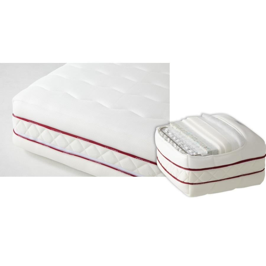 ルフ FHC-RY クイーン1・ワイドダブルマットレス ポケットコイル ハードコンフォートシステム7.7インチ ロイヤルタイプ ドイツRUFルフ・ベッテン 日本製 |  | 01