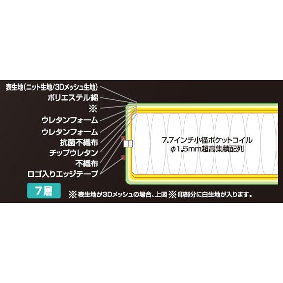 ルフ FHC-RY クイーン1・ワイドダブルマットレス ポケットコイル ハードコンフォートシステム7.7インチ ロイヤルタイプ ドイツRUFルフ・ベッテン 日本製 |  | 02