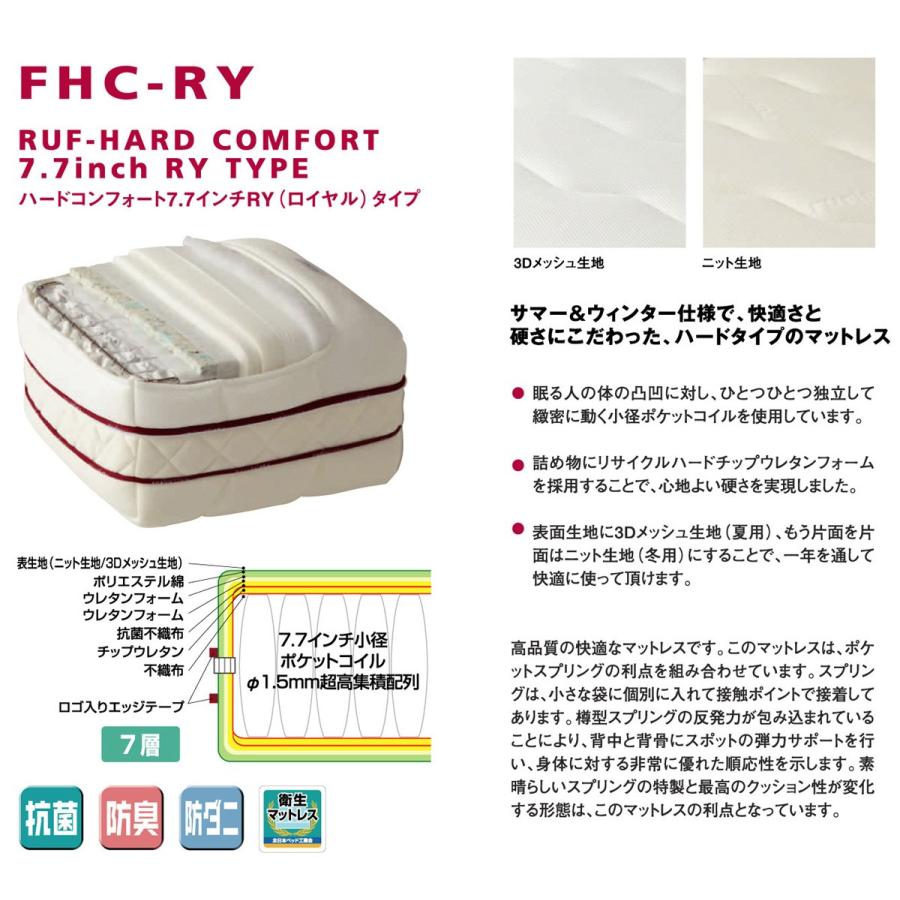 ルフ FHC-RY クイーン1・ワイドダブルマットレス ポケットコイル ハードコンフォートシステム7.7インチ ロイヤルタイプ ドイツRUFルフ・ベッテン 日本製｜e-flat｜04