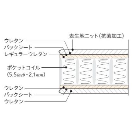 シモンズベッド AB2121A 5.5インチ エクストラハード クイーン・ワイドダブル ポケットコイル マットレス 日本製 正規品 ハードタイプ simmonsの画像