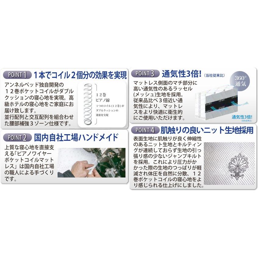 アンネルベッド MFI-AD001 P1050 セミダブルマットレス ピアノ線 ポケットコイル 小径高密度 ソフト系 正規販売店 日本製ハンドメイド |  | 02