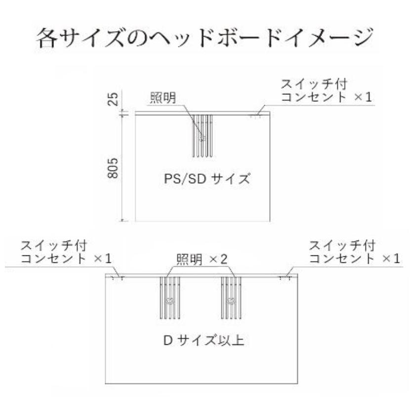 ドリームベッド ディライズ 3056【ワイドダブル】【クイーン1