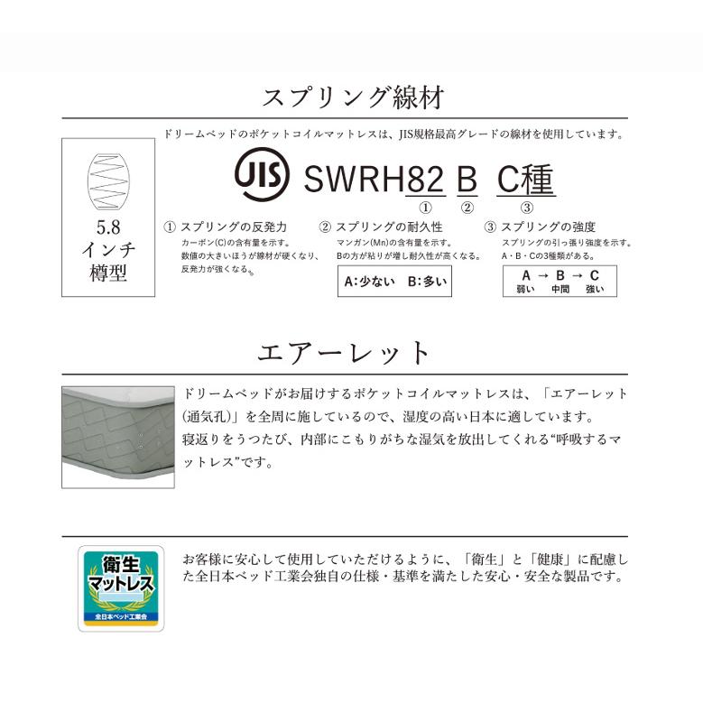 ドリームベッド ピュアドリーム ピュアドリーム275 パーソナルシングルマットレス ポケットコイルF1-P F1-N F1-T ニット生地 広島製 | ドリームベッド | 04