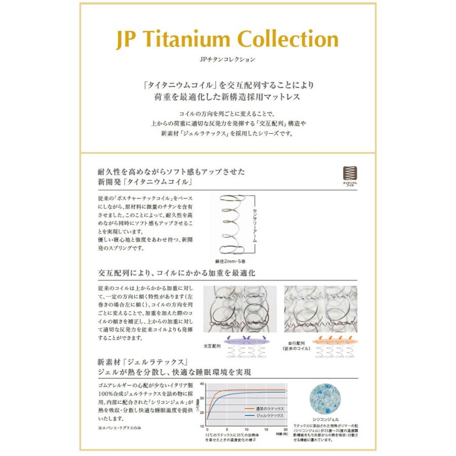 【日本未発売】 シーリー エバンス2 ダブル マットレス ピロートップ ソフト JPチタンコレクション 【2870514149】(100815円)