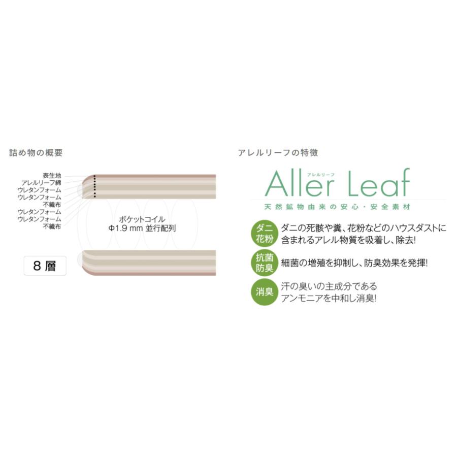 ドリームベッド パラレルマットレス セミダブル日本製 ポケットコイル 