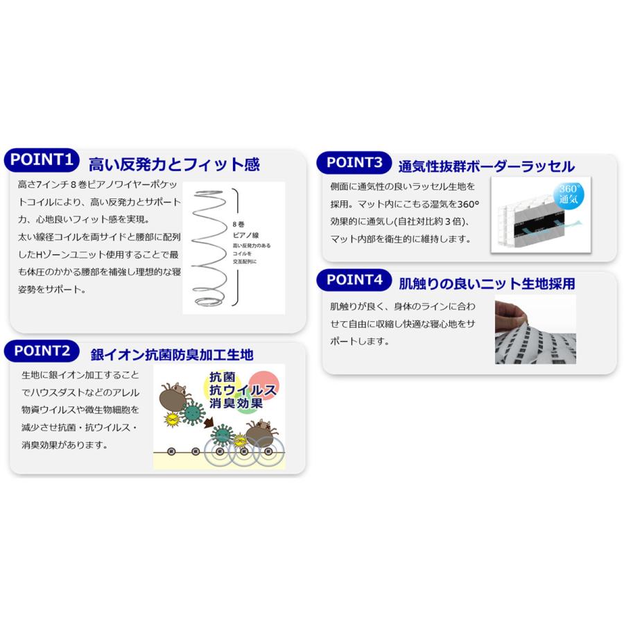 アンネルベッド +シールドアソート8 Hゾーン P850 セミダブル