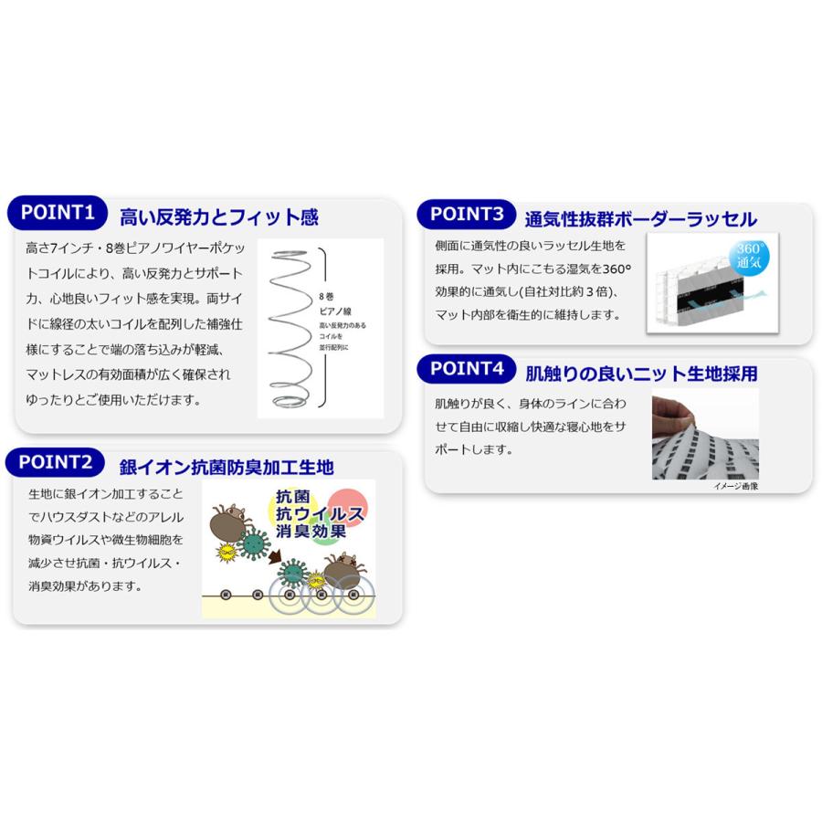 アンネルベッド +シールド ニューワインド8 FIRM/TENDER P800 アンネルベッド +シールド ニューワインド8 FIRM/TENDER P800