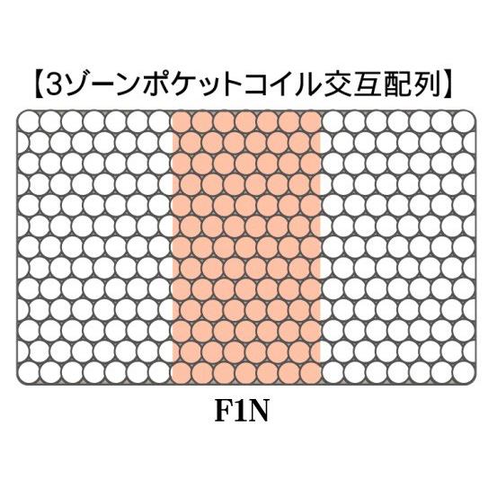 【値下げ中】 サータ・ペディック61・62 ダブルマットレス ポケットコイル 日本製 ドリームベッド 【OCQ1283563864】(45080円)