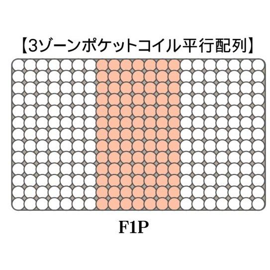 ドリームベッド サータ・ペディック61・62 シングルマットレス