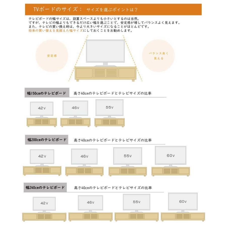 カリモク Qd6107 180サイズ テレビ台 大型液晶led対応 Tvボード 大型収納 日本製 木製 32 42 52 60インチ テレビボード Tv台 テレビラック Qd6107nj 創業100年愛知県の家具屋e Flat 通販 Yahoo ショッピング