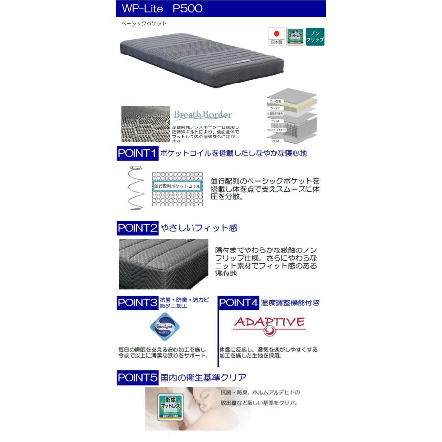 アンネルベッド RNレストアFT 3モーター 【フラット】 【セミダブル