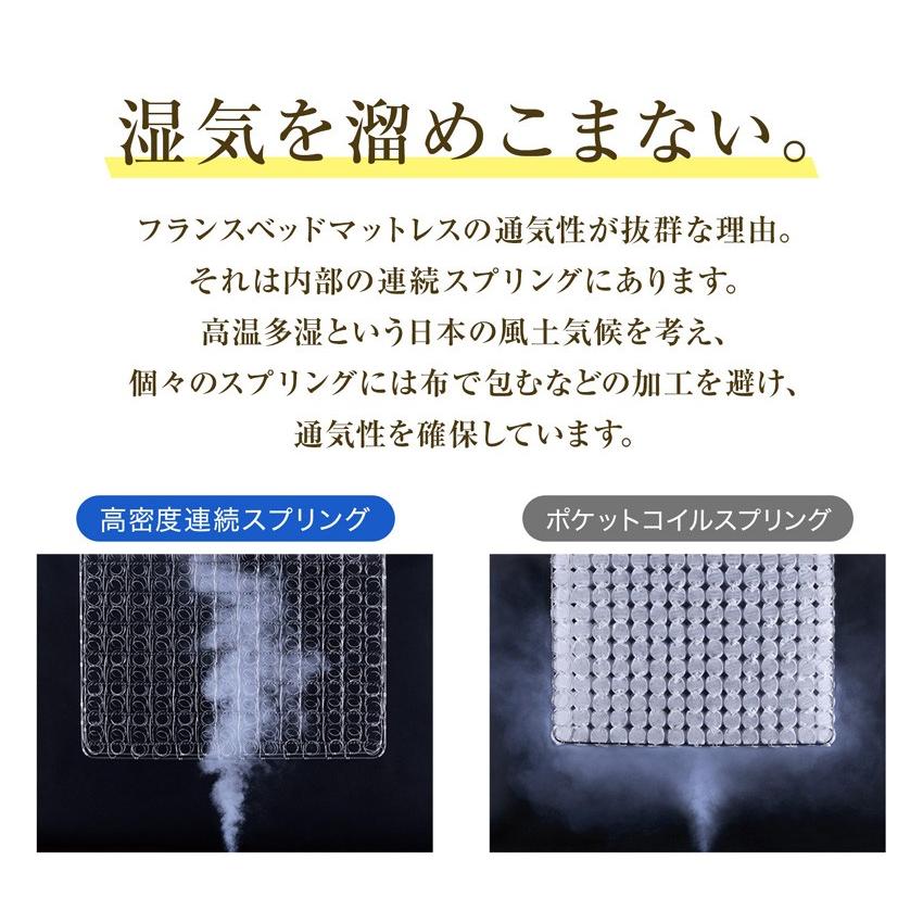 フランスベッド ポルテ R-ZERO-400 マットレス シングル 圧縮