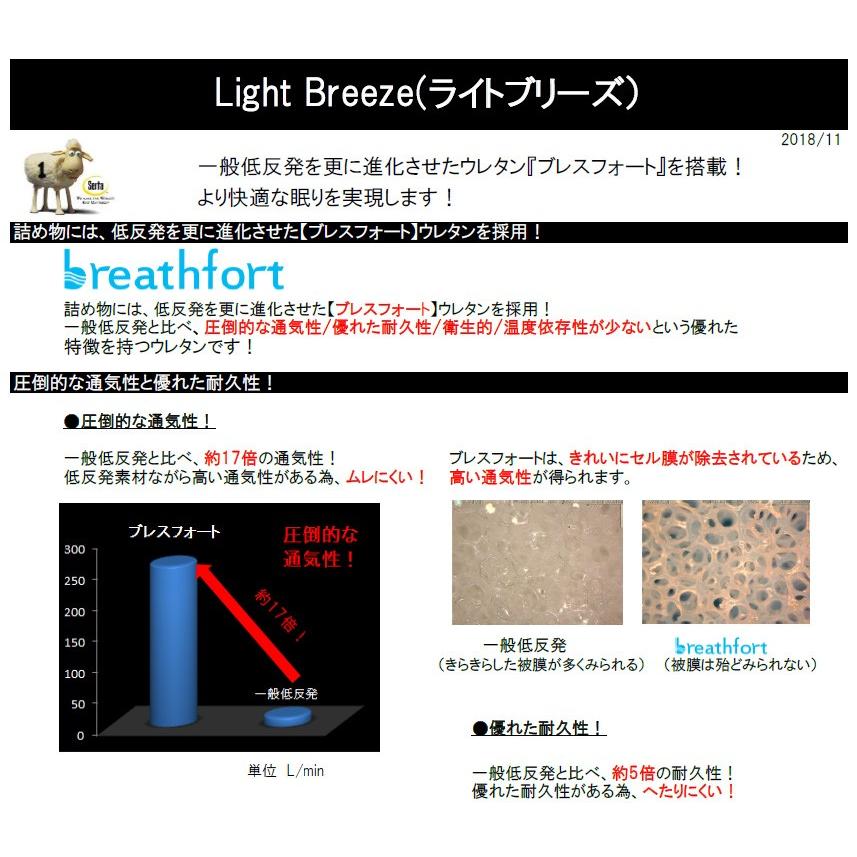 サータ ライトブリーズ6.8 ピローソフト クイーン1・ワイドダブルマットレス ポケットコイル ミディアムソフト ピロートップ 2層式 ドリームベッド 日本製｜e-flat｜04