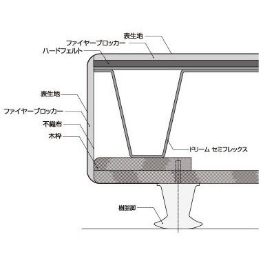 ドリームベッド サータ ダブルクッション用セミフレックスボトム ドリームベッド サータ ダブルクッション用セミフレックスボトム