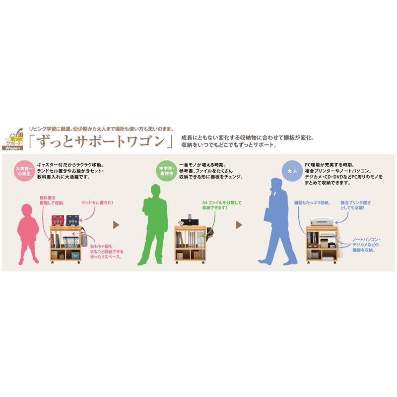 カリモク SS0419 マルチワゴン フリースタイルワゴン デスクワゴン リビング収納 学習グッズ整理 学習ワゴン 日本製家具 | カリモク家具 | 09