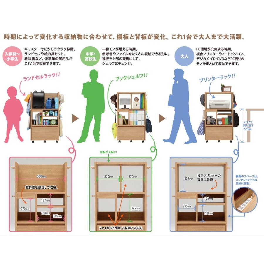 カリモク家具（KARIMOKU FURNITURE） カリモク SS0429 マルチラック