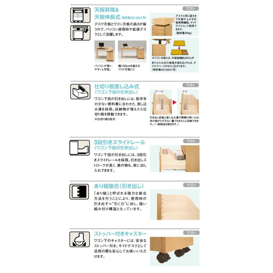 カリモク SS0476 デスクワゴン ユーティリティプラス 奥行60cm 学習グッズ整理 学習ワゴン 天板昇降 日本製家具 | カリモク家具 | 04