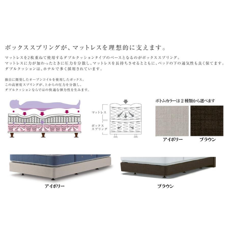 シモンズベッド シェルフライト Shelf Light クイーン・ワイドダブル ダブルクッション ボトムマット ホテルスタイル 棚付き 照明 simmons  日本製 フレームのみ｜e-flat｜05