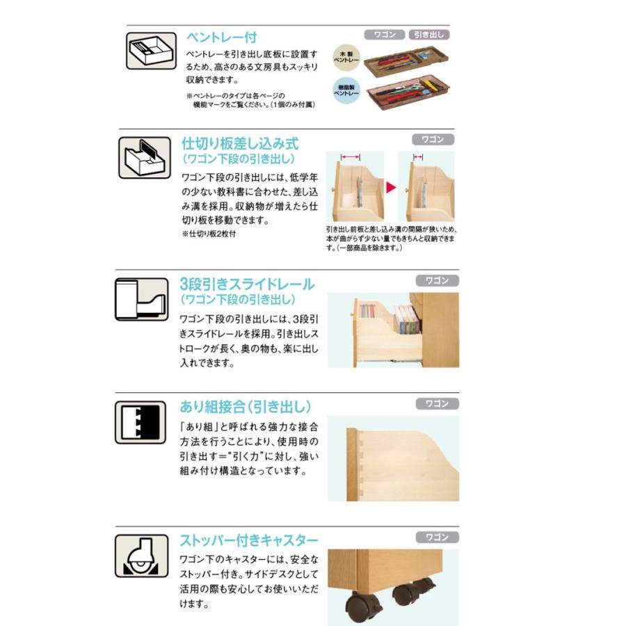 カリモク ST0057 デスクワゴン ボナシェルタ奥行60cm専用 コンパクトワゴン 学習グッズ整理 学習ワゴン 日本製家具 | カリモク家具 | 04