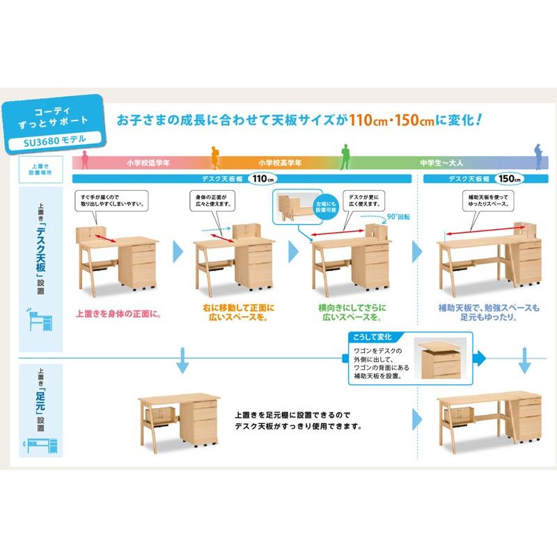 カリモク コーディ SU3680 学習デスク 奥行62cm 幅110cm オールインワンデスク ＰＣデスク デスクサイズ変化 ナチュラル シンプル 学習机 日本製家具｜e-flat｜09