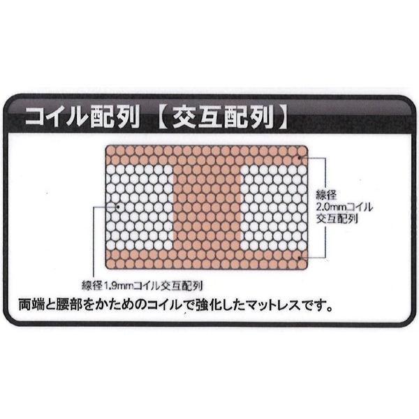 サータ ポスチャーノーマル9インチ ユーティリティーシングルマットレス セミシングル 硬さミディアム ポケットコイル ドリームベッド正規販売店 日本製｜e-flat｜04