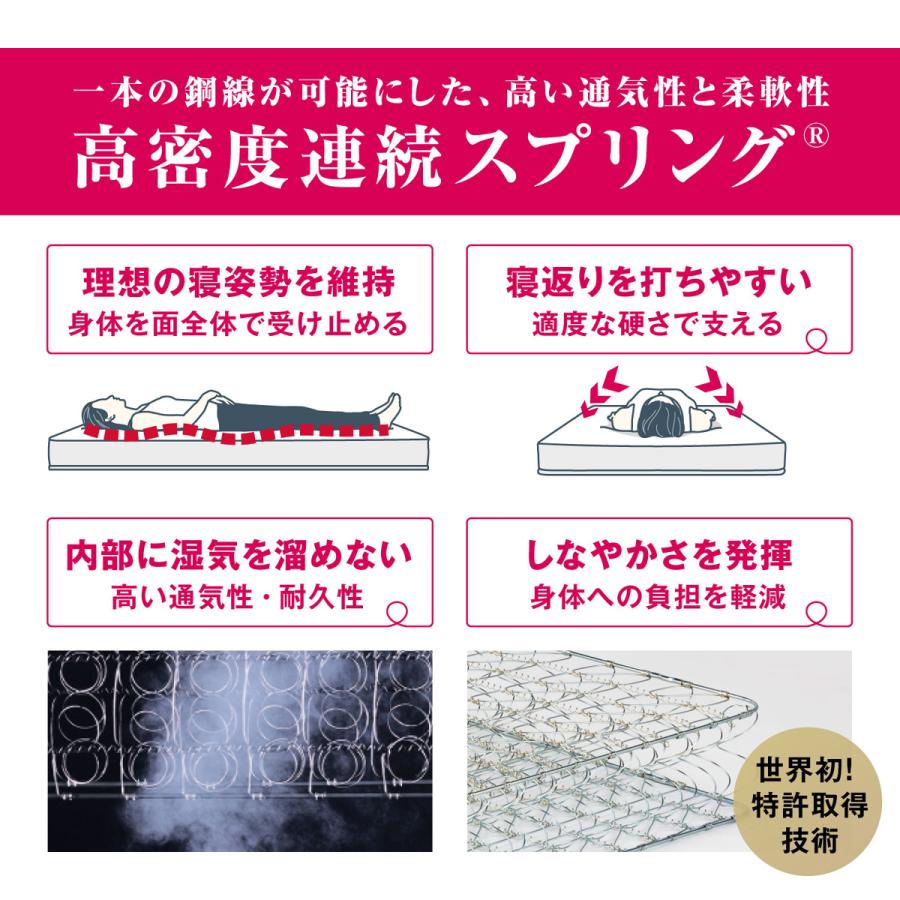 フランスベッド ZI-100 【ダブル】 マットレス 高密度連続スプリング ジャカート生地 硬め ハード france bed 正規販売店 国産 日本製家具 寝具_4