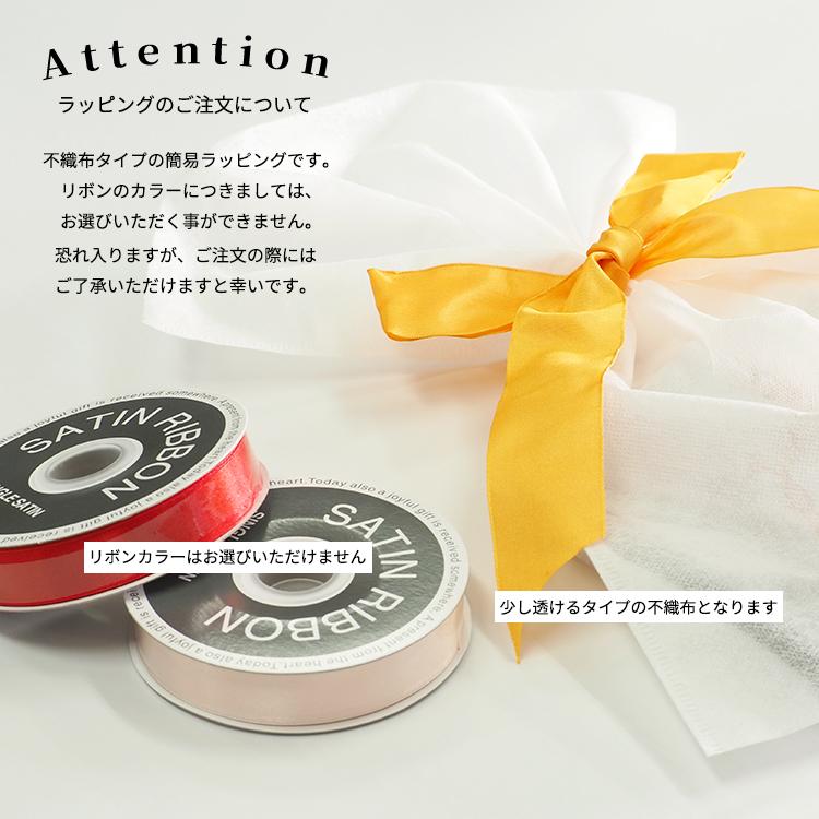 額縁専門店ないとう キャンバス用ラッピング（F0〜F6・S0〜S6