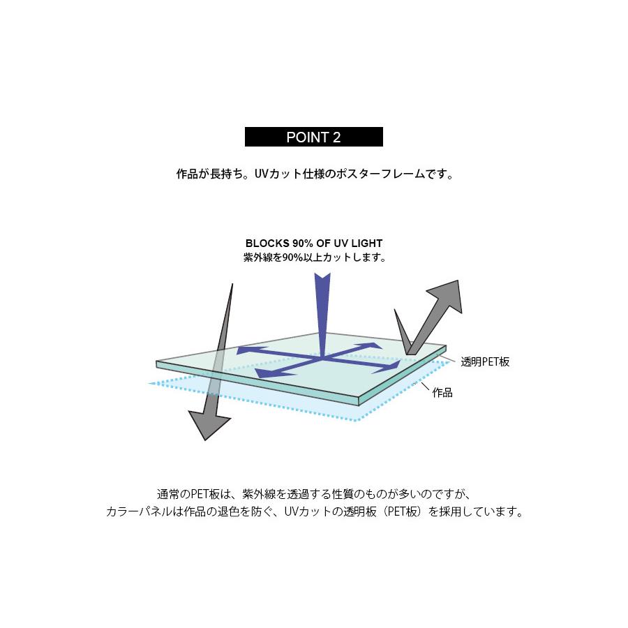 ポスターフレーム 木製カラーパネル 650角 650 650mm 前面透明pet板仕様 正方形 額縁 Colorpanel 650seihou 自社工房の額縁専門店ないとう 通販 Yahoo ショッピング