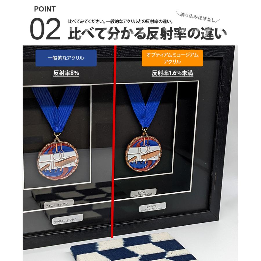 竜王 オーダー品 UVカット板 uvacryl_yatu.jpg