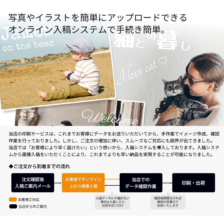 3枚セット】S0サイズ（180×180mm）木製パネルプリント（ケント紙貼り 