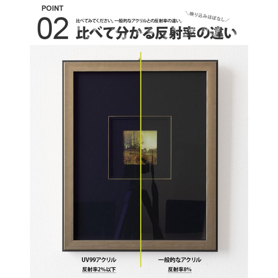 ラーソン・ジュール 低反射アクリル UV99（2mm厚）A4（297×210mm）用