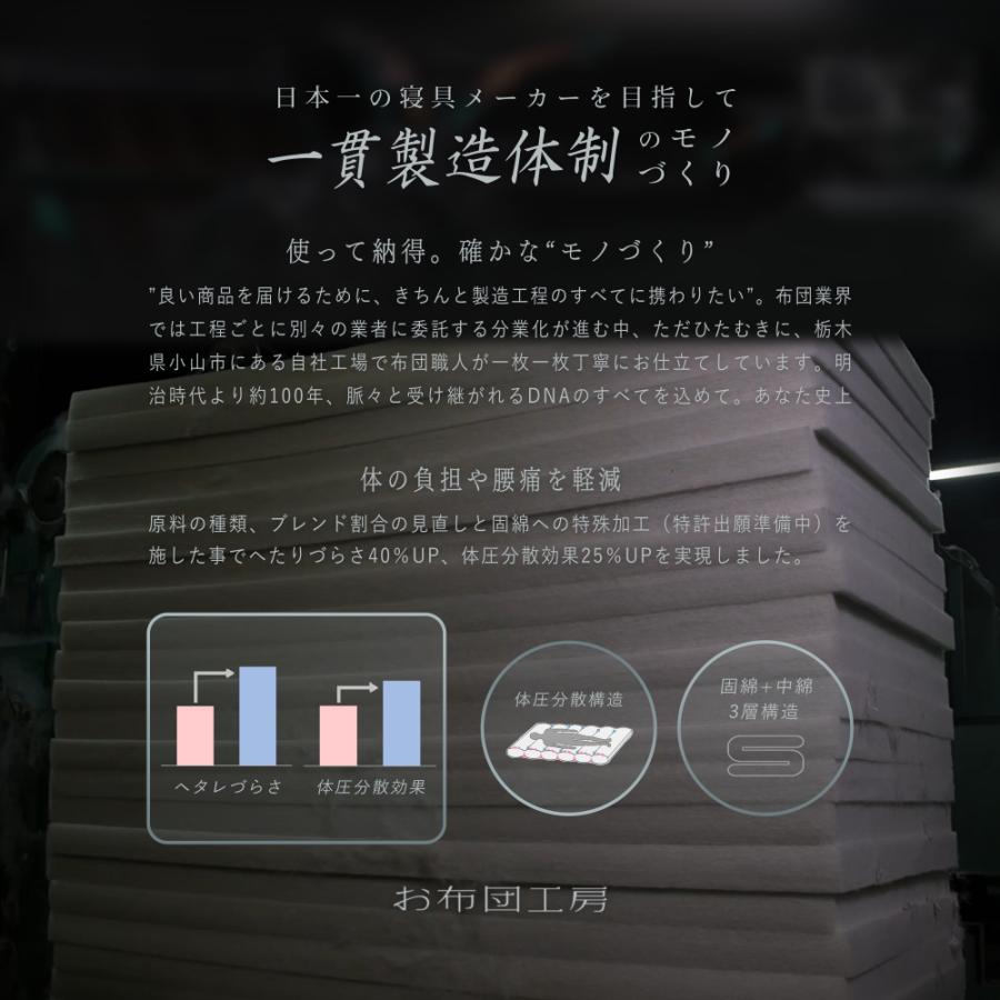 敷布団 シングル 日本製 軽量 収納 コンパクト 来客用 敷布団 敷き布団 敷ふとん 防ダニ 帝人 テイジン APHRODITA アプロディーテ 寧々( NENE) :10000003:お布団工房 - 通販 - Yahoo!ショッピング 敷布団 シングル 日本製 軽量 収納 コンパクト 来客用 敷布団 敷き布団 敷ふとん 防ダニ 帝人 テイジン APHRODITA アプロディーテ 寧々( NENE) :10000003:お布団工房 - 通販 - Yahoo!ショッピング