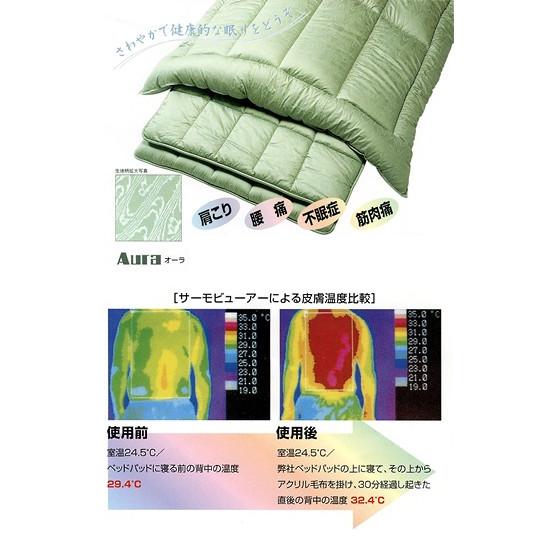 遠赤外線放射ふとんAura 3層固綿敷ふとん ／シングル