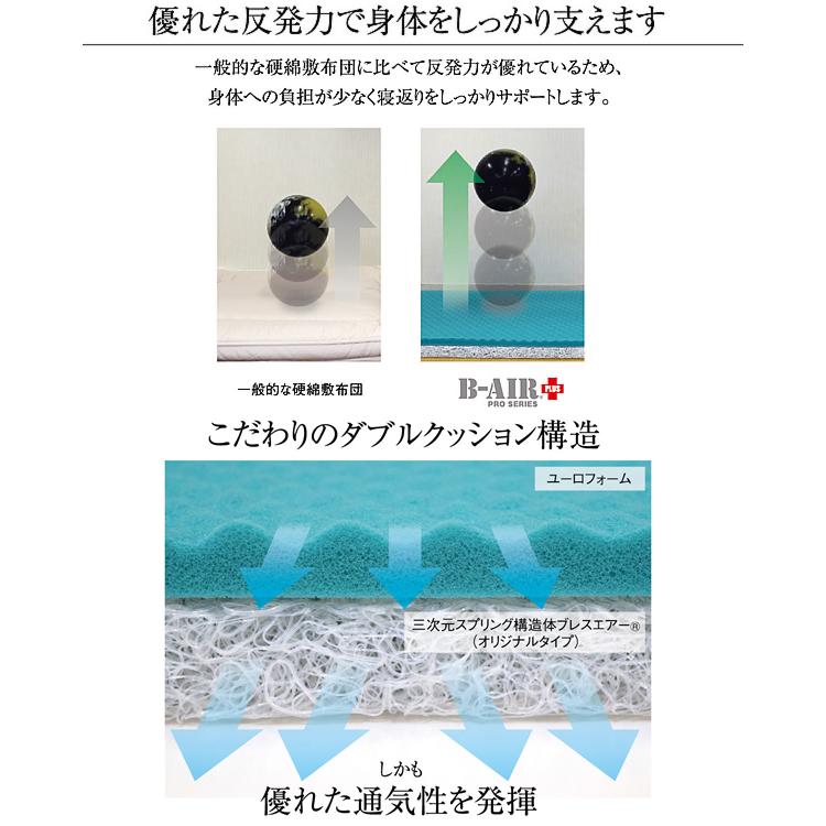 B-AIR PRO PLUS ビーエアプロプラス BR90 ダブルサイズ (特殊立体敷タイプ ３ツ折り)