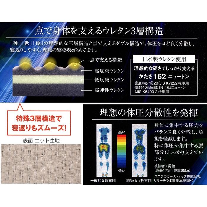 眠リラックスふとん(三つ折タイプ) Coco de Neru シングルマットレス 眠Re-lax敷ふとん 3つ折りタイプ Coco de Neru ／シングル : e