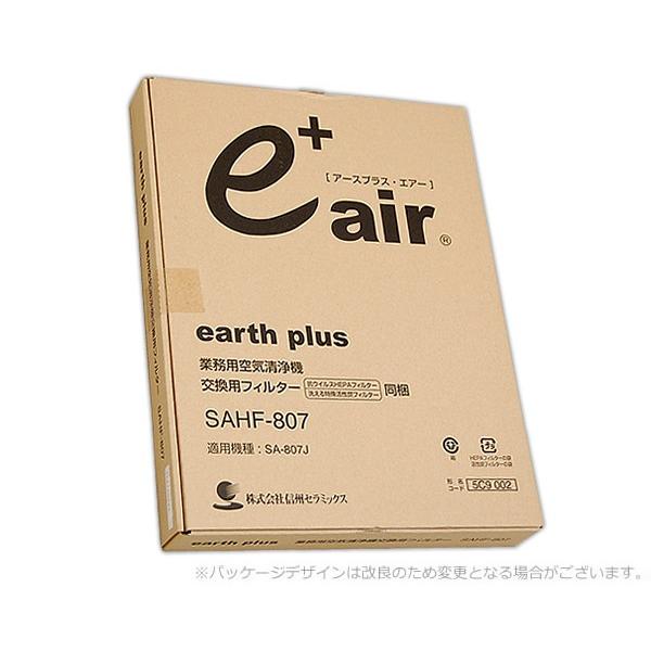 交換用フィルターセット(アースプラス・エアー専用) : e-ふとん 交換用フィルターセット(アースプラス・エアー専用) : e-ふとん
