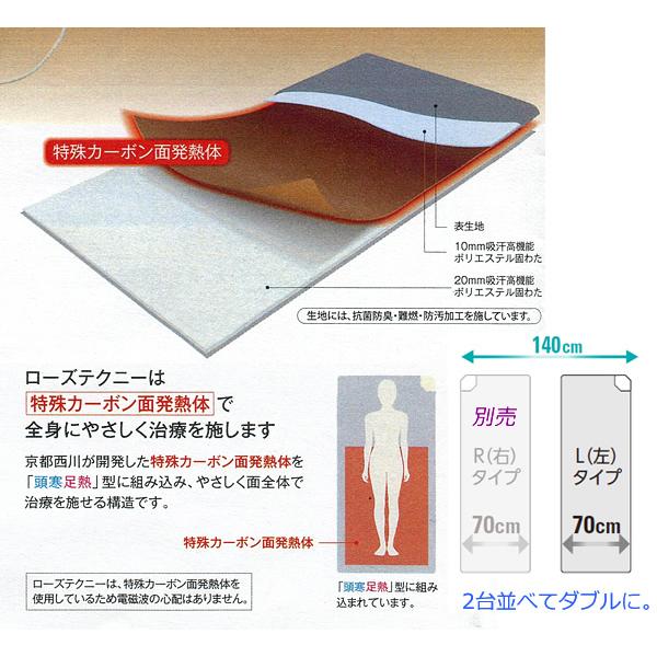 3955 未使用 京都西川 ローズテクニー JNR-1005  スマートシングル L R セット ダブル 愛知県岡崎市 直接引取可 西川（nishikawa） 西川ローズテクニー JNR-1005 SSスマートシングル